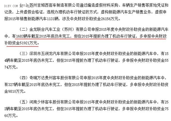 這家排名前三的新能源客車企業(yè)，竟然成了騙補金額最大的典型