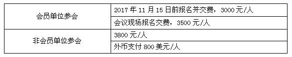峰會議程搶先看（五）：鋰電智能制造穩(wěn)步推進，這一年你收獲了什么