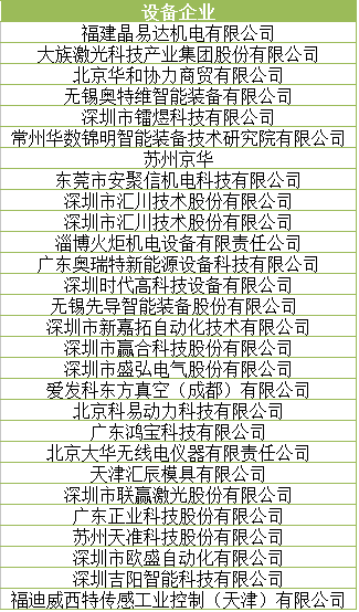 倒計時3天 讓世界聆聽動力電池產(chǎn)業(yè)的“中國聲音”