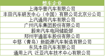倒計時3天 讓世界聆聽動力電池產(chǎn)業(yè)的“中國聲音”