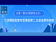 Li+研究│大變！第327批新車公示：億緯鋰能配套車型晉級第二 比亞迪意外缺席  