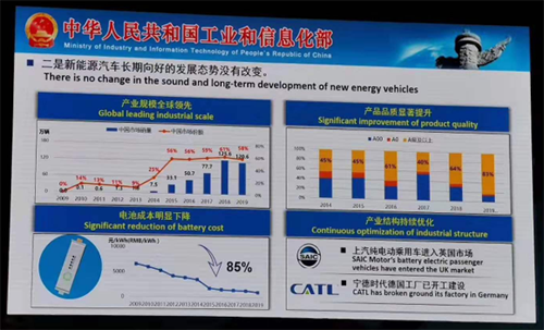 不是口誤，2020年新能源汽車補貼不退坡！