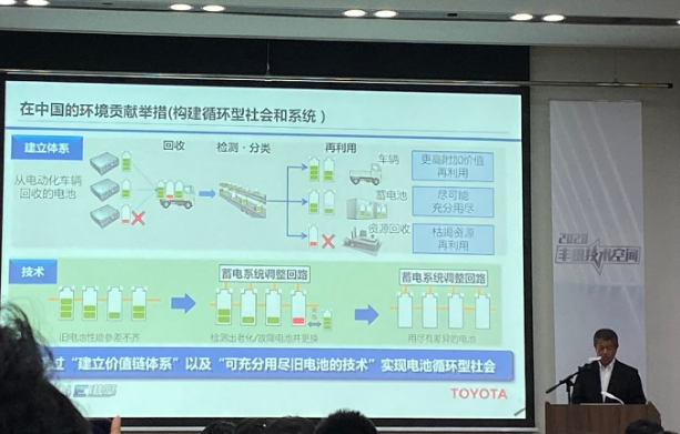 豐田宣布在華布局電池回收業(yè)務