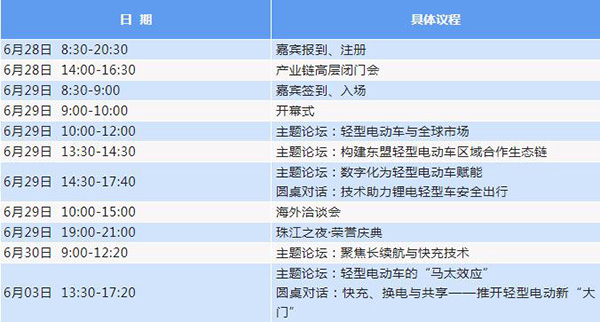 參會(huì)攻略：邀您共赴2022輕型電動(dòng)車用鋰電池技術(shù)及應(yīng)用國際峰會(huì)