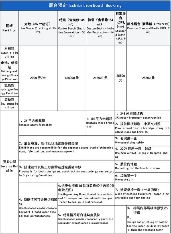 智啟雙碳，綠動未來！CLNB 2024新能源產(chǎn)業(yè)博覽會邀您5月相約蘇州