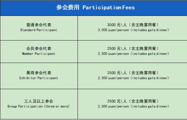 智啟雙碳，綠動未來！CLNB 2024新能源產(chǎn)業(yè)博覽會邀您5月相約蘇州