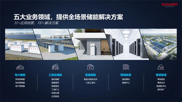 2MWh超級充電寶！欣旺達發(fā)布液冷一體式移動儲能車