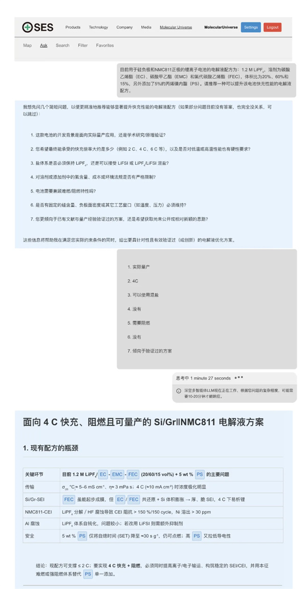 電池創(chuàng)新告別 “試錯(cuò)時(shí)代”，“分子宇宙”已發(fā)現(xiàn)顛覆性新材料