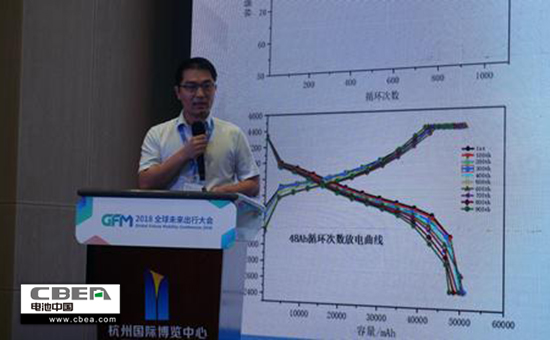 Li+學社？電池安全技術沙龍：歸因重組-大數據解開電池安全困局