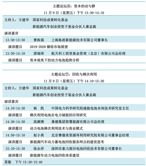 重磅發(fā)布！“鋰想”第三屆動力電池應用國際峰會(CBIS2018)詳細議程速覽
