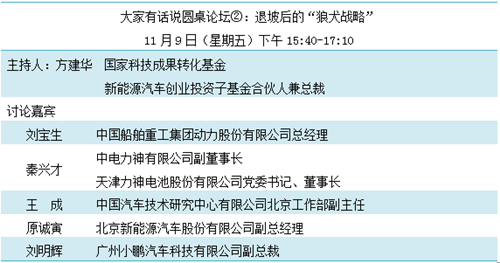 重磅發(fā)布！“鋰想”第三屆動力電池應用國際峰會(CBIS2018)詳細議程速覽