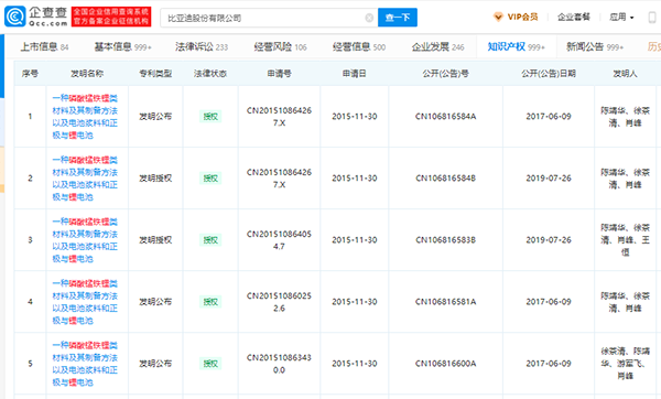 多年前提出的磷酸錳鐵鋰又“香”了？